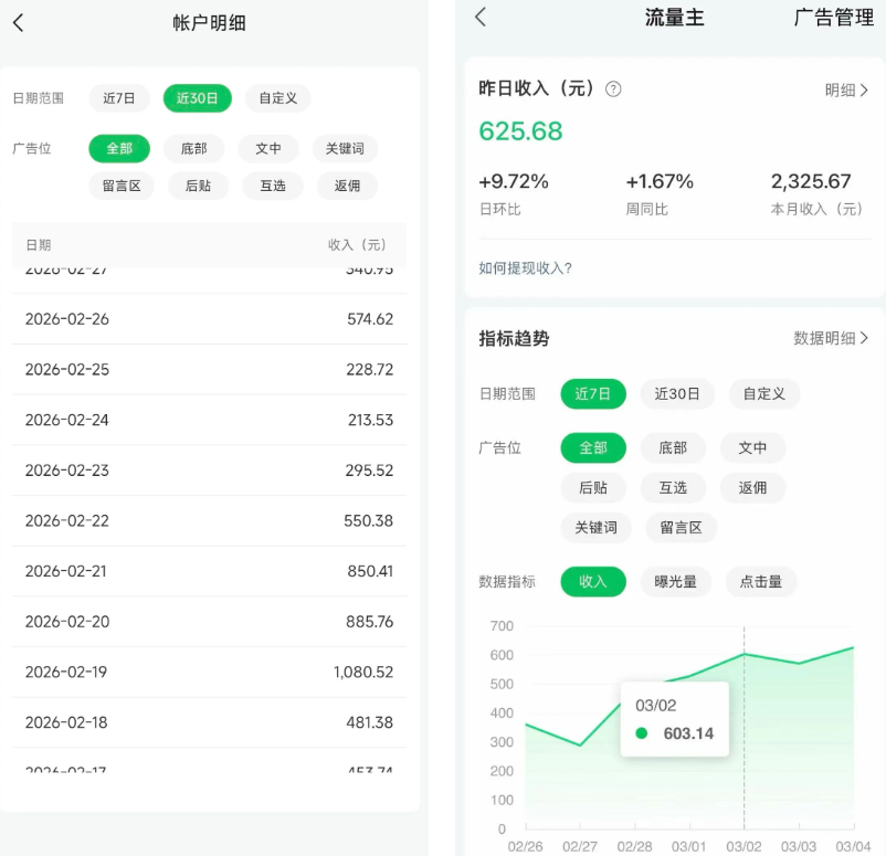 公众号流量主写作教程,医护赛道玩法,3天收益1586达伟资源网-素材资源-软件工具-各种资源分享达伟资源网
